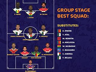 非洲杯小组赛最佳阵容出炉 东道主埃及4人入选