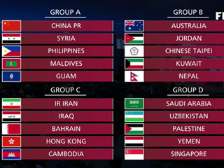 40强赛分组抽签：中国 叙利亚 菲律宾等队同组