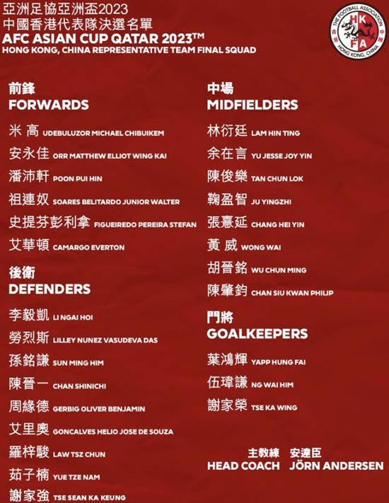 中国香港公布亚洲杯26人名单：劳烈斯入选