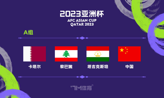 塔吉克若胜国足 将成27年来首支亚洲杯首秀取胜球队